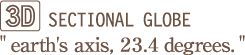 sectional globe "earth's axis, 23.4 degrees."